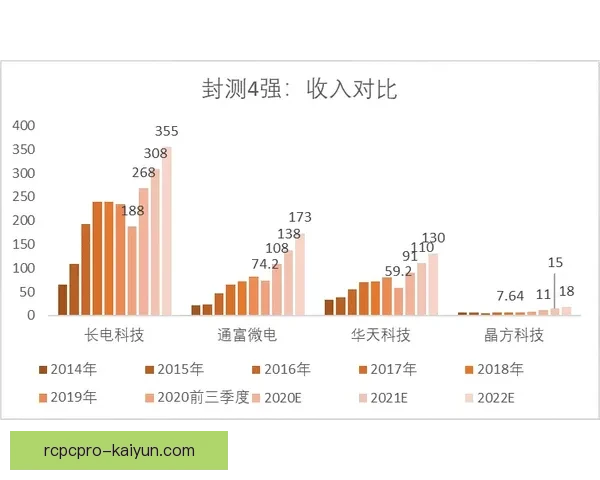 奥地利2020八强表现稳健，展现出强大的竞争力与潜力